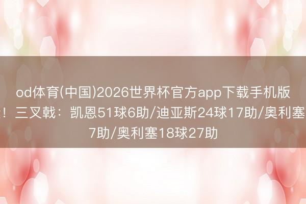 od体育(中国)2026世界杯官方app下载手机版 夺冠保险！三叉戟：凯恩51球6助/迪亚斯24球17助/奥利塞18球27助